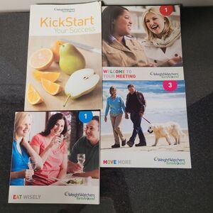 Weight Watchers WW Turn Around GETTING STARTED INFO Points Plan Explained
